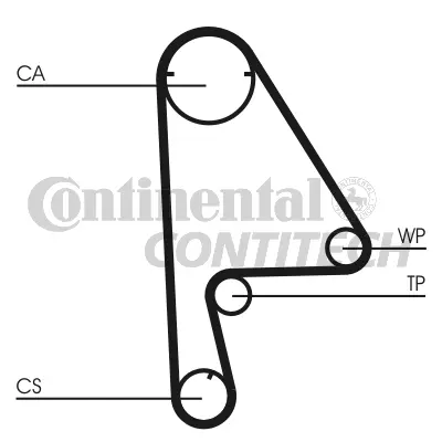 Timing Belt