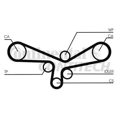 Timing Belt Kit
