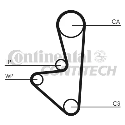 Timing Belt Kit