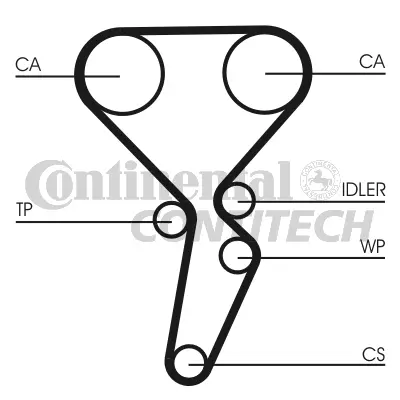 Timing Belt Kit