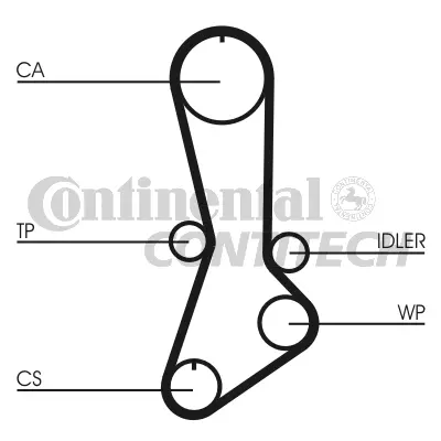 Timing Belt