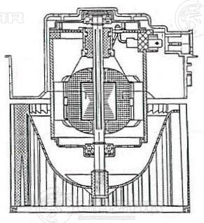 Electric Motor, interior blower