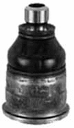 Ball Joint (2903015)