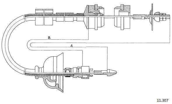 Cable Pull, clutch control (11.307)