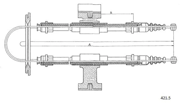 Cable Pull, parking brake (421.5)