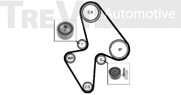 Timing Belt Kit