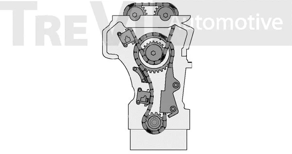 Timing Chain Kit (KC1023)
