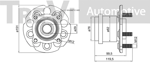 Wheel Bearing Kit