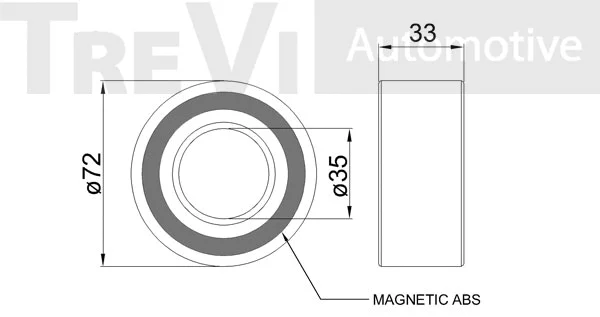 Wheel Bearing Kit