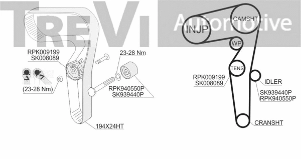 Timing Belt Kit