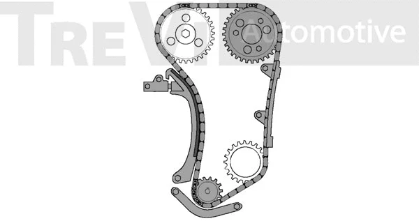 Timing Chain Kit (KC1045)