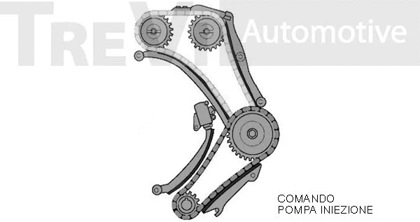Timing Chain Kit