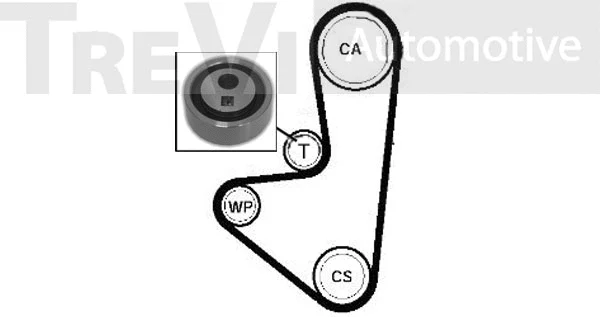 Timing Belt Kit