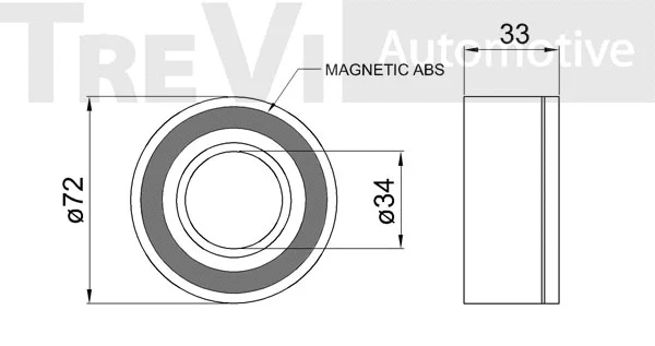Wheel Bearing Kit