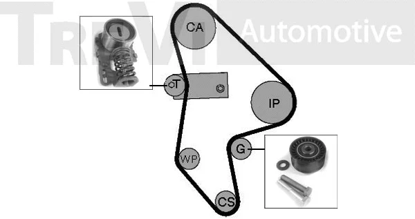 Timing Belt Kit