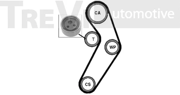 Timing Belt Kit