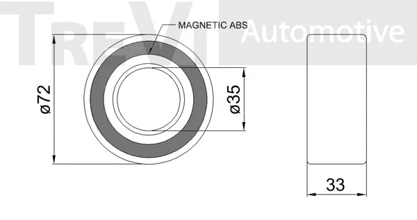 Wheel Bearing Kit