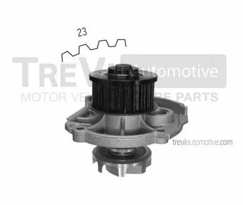 Water Pump, engine cooling (TP793)