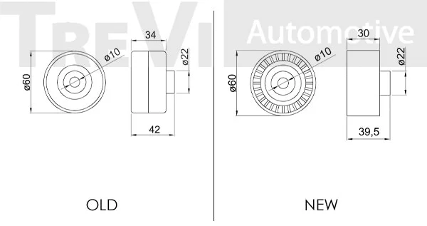 Deflection/Guide Pulley, timing belt