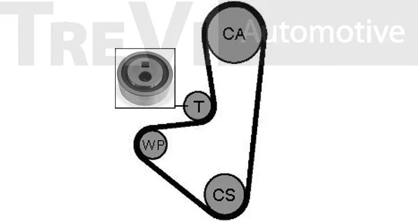 Timing Belt Kit