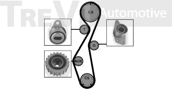 Timing Belt Kit