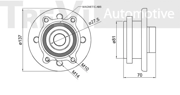 Wheel Bearing Kit