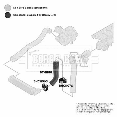 Charge Air Hose (BTH1188)
