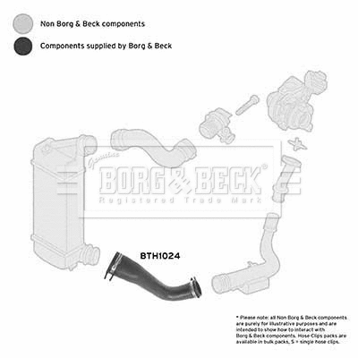 Charge Air Hose (BTH1024)