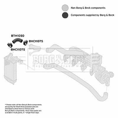 Charge Air Hose (BTH1050)