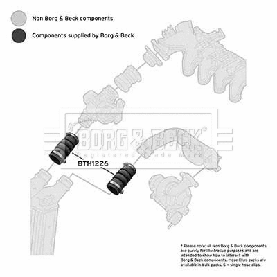 Charge Air Hose (BTH1226)