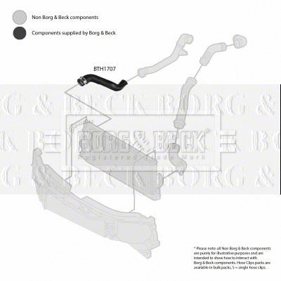 Charge Air Hose