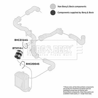 Charge Air Hose (BTH1144)