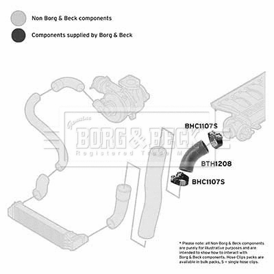 Charge Air Hose (BTH1208)