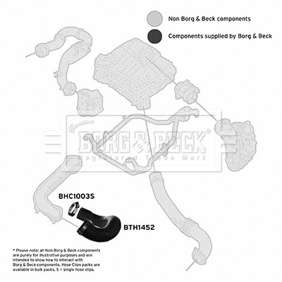 Charge Air Hose (BTH1452)