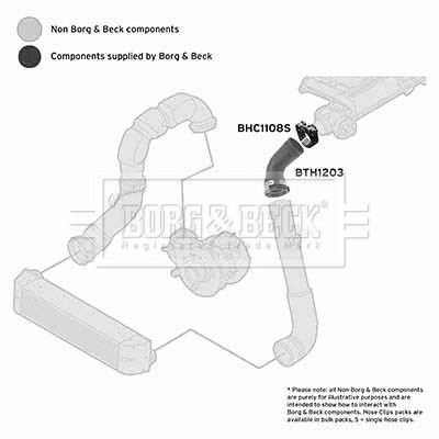 Charge Air Hose (BTH1203)