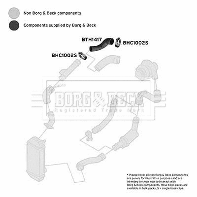 Charge Air Hose (BTH1417)