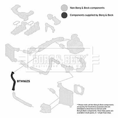 Charge Air Hose (BTH1625)
