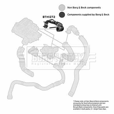 Charge Air Hose (BTH1272)