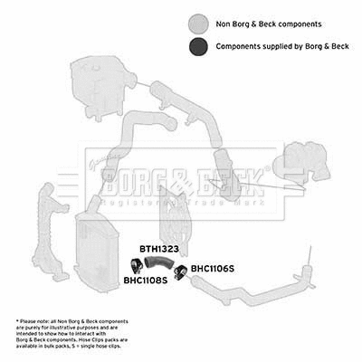 Charge Air Hose (BTH1323)