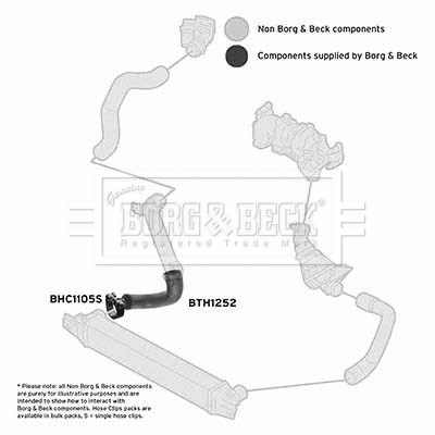 Charge Air Hose (BTH1252)