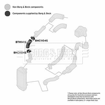 Charge Air Hose (BTH1416)