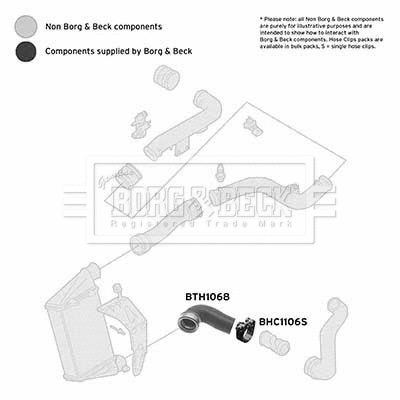 Charge Air Hose (BTH1068)