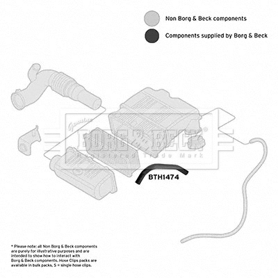 Intake Hose, air filter (BTH1474)