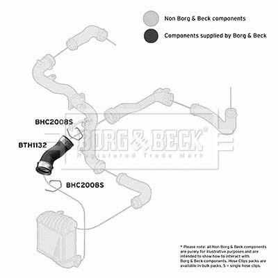 Charge Air Hose (BTH1132)