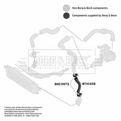 Charge Air Hose (BTH1435)