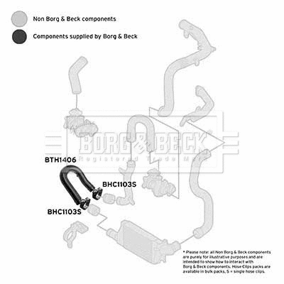Charge Air Hose (BTH1406)