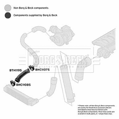 Charge Air Hose (BTH1195)