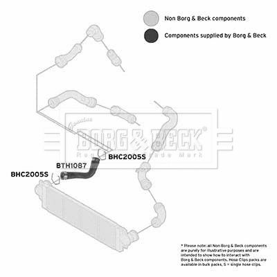 Charge Air Hose (BTH1087)
