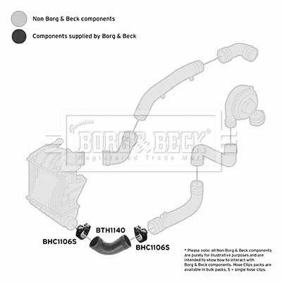 Charge Air Hose (BTH1140)