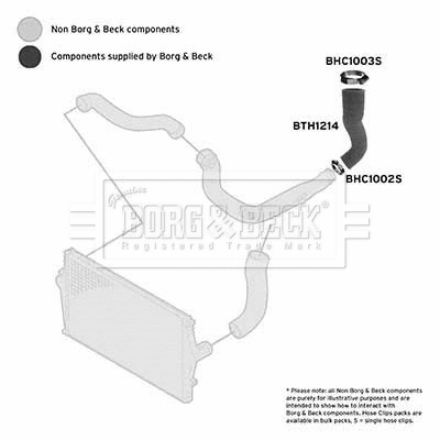 Charge Air Hose (BTH1214)